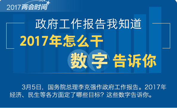 細數(shù)政府工作報告中隱藏的A股紅包