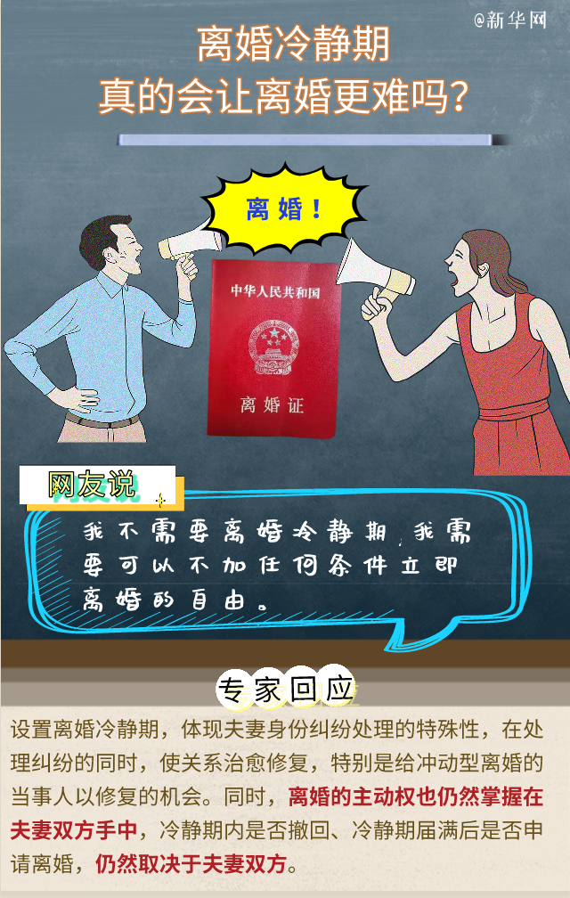 對“離婚冷靜期”還有疑問？專家回應(yīng)六大關(guān)切！