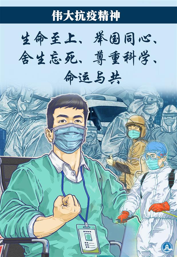 （圖表·海報）［時政］偉大抗疫精神：生命至上、舉國同心、舍生忘死、尊重科學(xué)、命運(yùn)與共