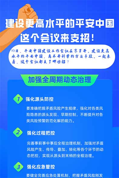 建設(shè)更高水平的平安中國 這個(gè)會(huì)議來支招！