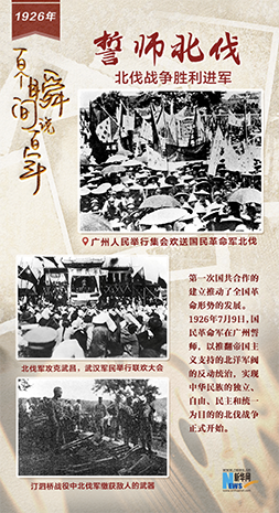 1926，誓師北伐