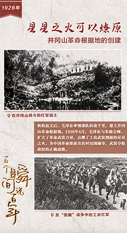 1928，星星之火可以燎原