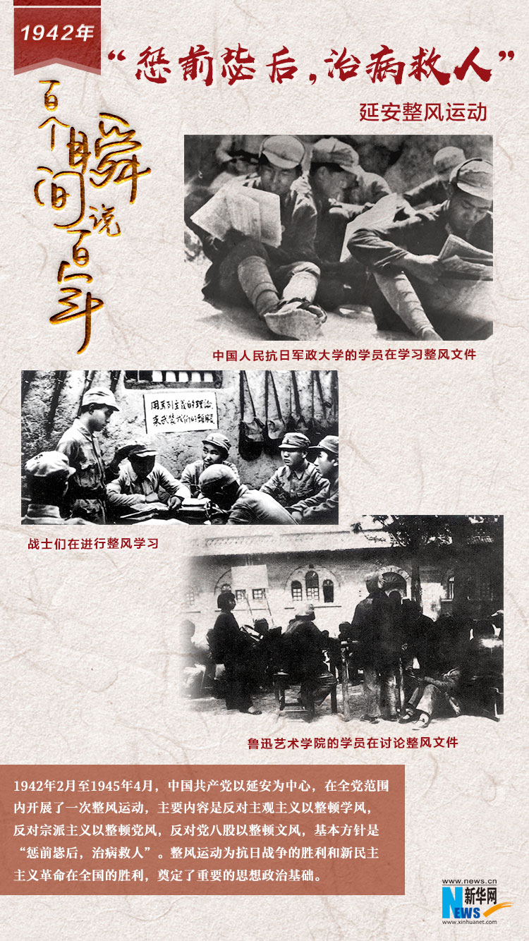 1942，“懲前毖后，治病救人”