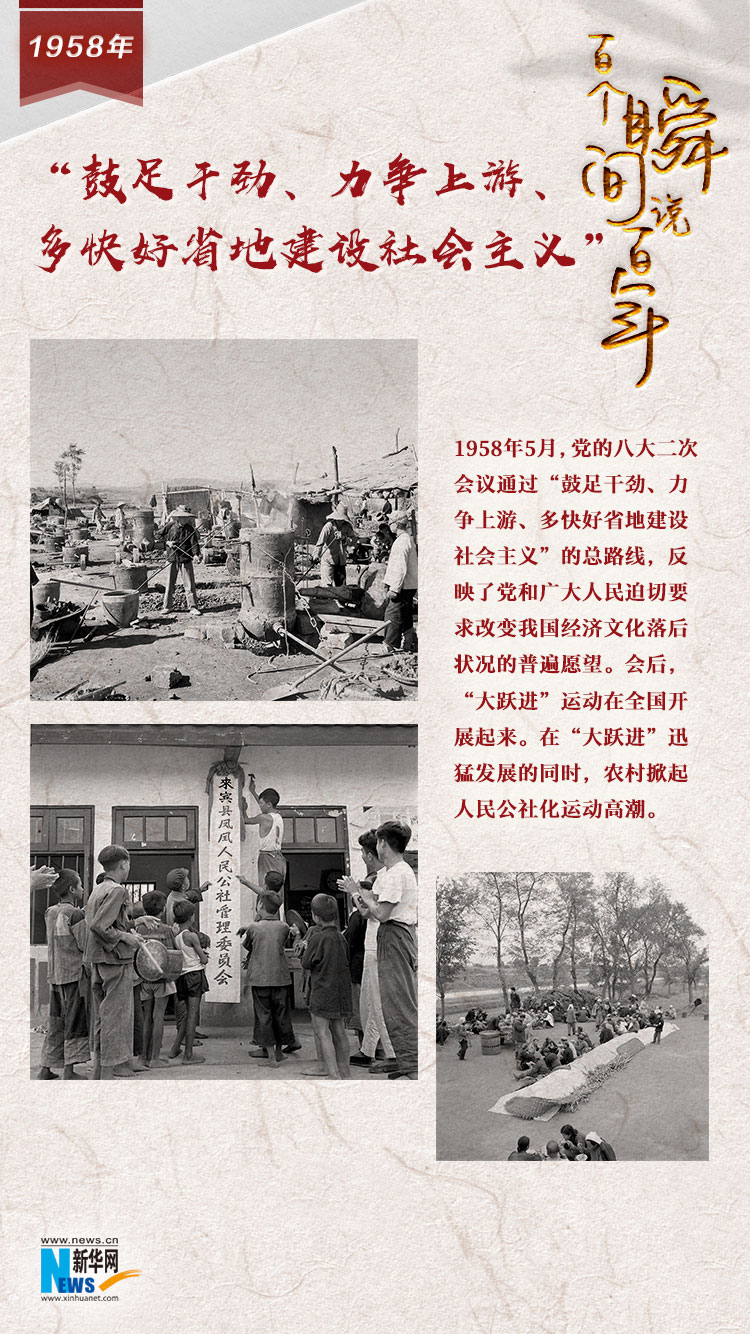 1958，“鼓足干勁、力爭(zhēng)上游、多快好省地建設(shè)社會(huì)主義”