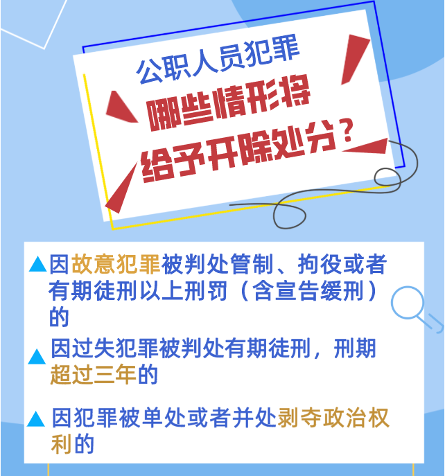 @公職人員 政務(wù)處分法來了！你必須了解的5個Q&A