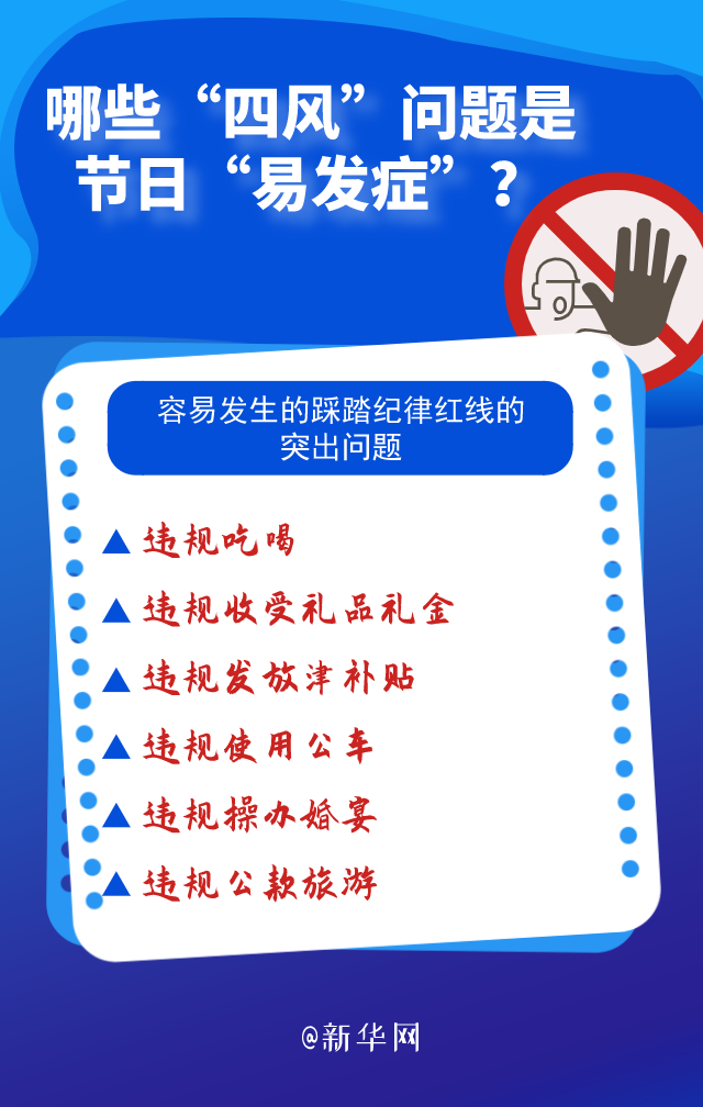 哪些“四風(fēng)”問題是節(jié)日“易發(fā)癥”？