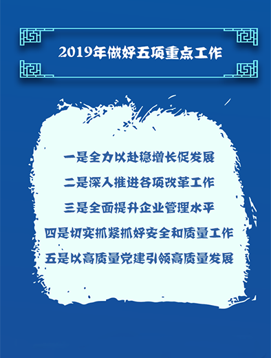 中國能建：以高質(zhì)量發(fā)展做好五項(xiàng)重點(diǎn)工作