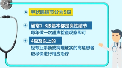 體檢查出結(jié)節(jié) 會癌變嗎？ 體檢最易查出甲狀腺、乳腺和肺結(jié)節(jié)