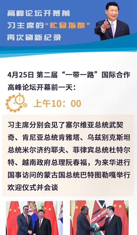 高峰論壇開幕前，習主席的“忙碌指數(shù)”再次刷新紀錄