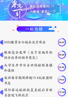 睿思一刻｜2020服貿(mào)會(huì)來(lái)了！